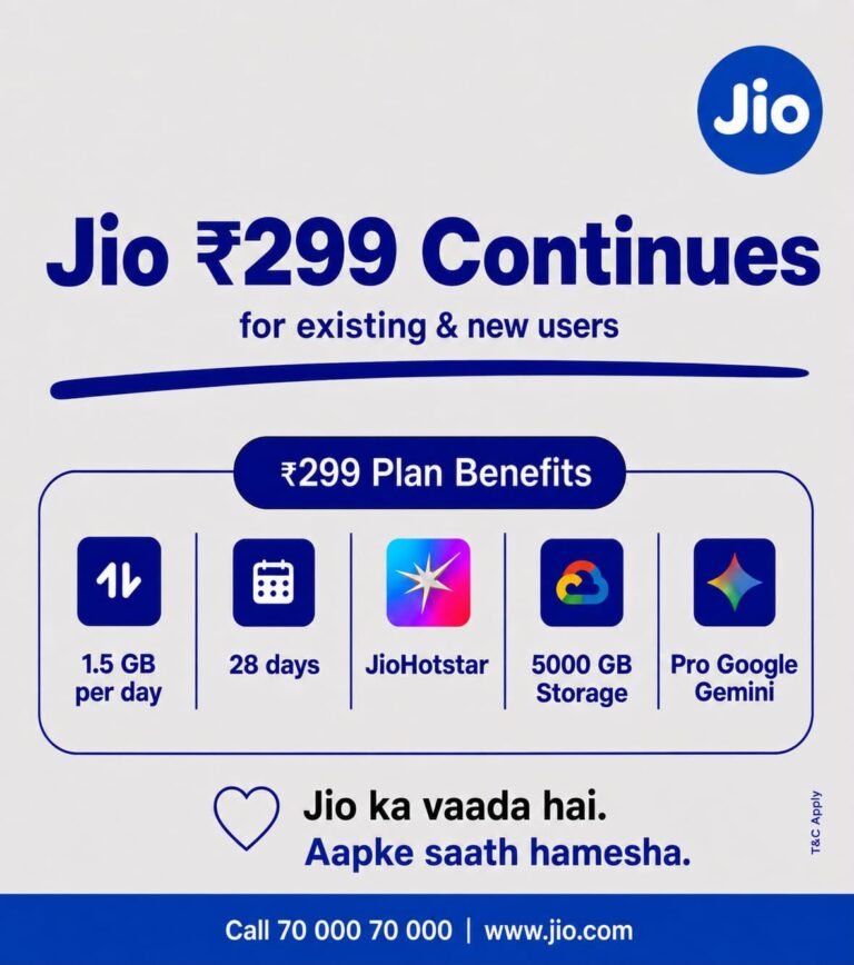 जियो ग्राहकों के लिए बड़ी राहत, ₹300 में एक साल तक रिचार्ज की कीमत लॉक; 20 अगस्त से शुरू होगी जियो प्राइम सदस्यता